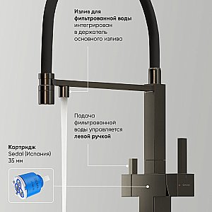 Смеситель для кухни Sancos Moro SC4006GG вороненая сталь купить в интернет-магазине сантехники Sanbest