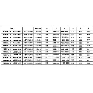 Душевой уголок Vincea ALPHA VSR-3AL8012CL 120x80 стекло прозрачное/профиль хром купить в интернет-магазине Sanbest