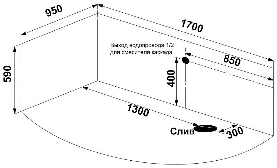 Ванна акриловая BAS АНТИГУА 170х95 белая купить в интернет-магазине Sanbest