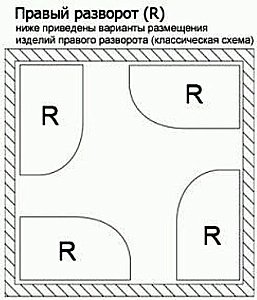 Ванна акриловая Vagnerplast Cavallo 160x90 купить в интернет-магазине Sanbest
