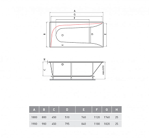 Акриловая ванна Vayer Boomerang 180x80 L/R купить в интернет-магазине Sanbest