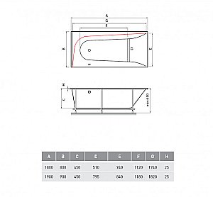 Акриловая ванна Vayer Boomerang 180x80 L/R купить в интернет-магазине Sanbest