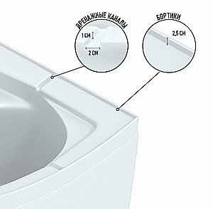 Душевая кабина Niagara "Promo" P90, 70, 26R, MT/BK, правая, белая, 190х90х70 см купить в интернет-магазине Sanbest