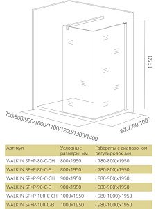 Душевое ограждение Good Door WALK IN SP+P 100х80 стекло прозрачное/профиль хром купить в интернет-магазине Sanbest