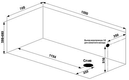 Ванна BAS Марбея 150х70 ВА00035 белая купить в интернет-магазине Sanbest