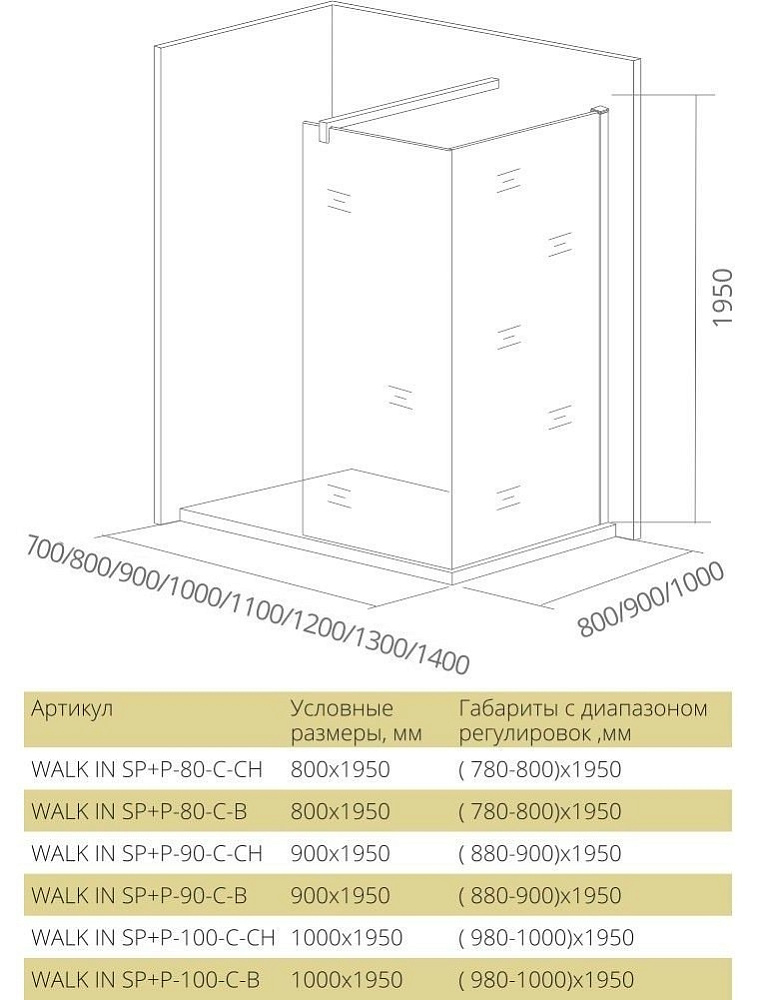 Душевое ограждение Good Door WALK IN SP+P 90х80 стекло прозрачное/профиль хром купить в интернет-магазине Sanbest