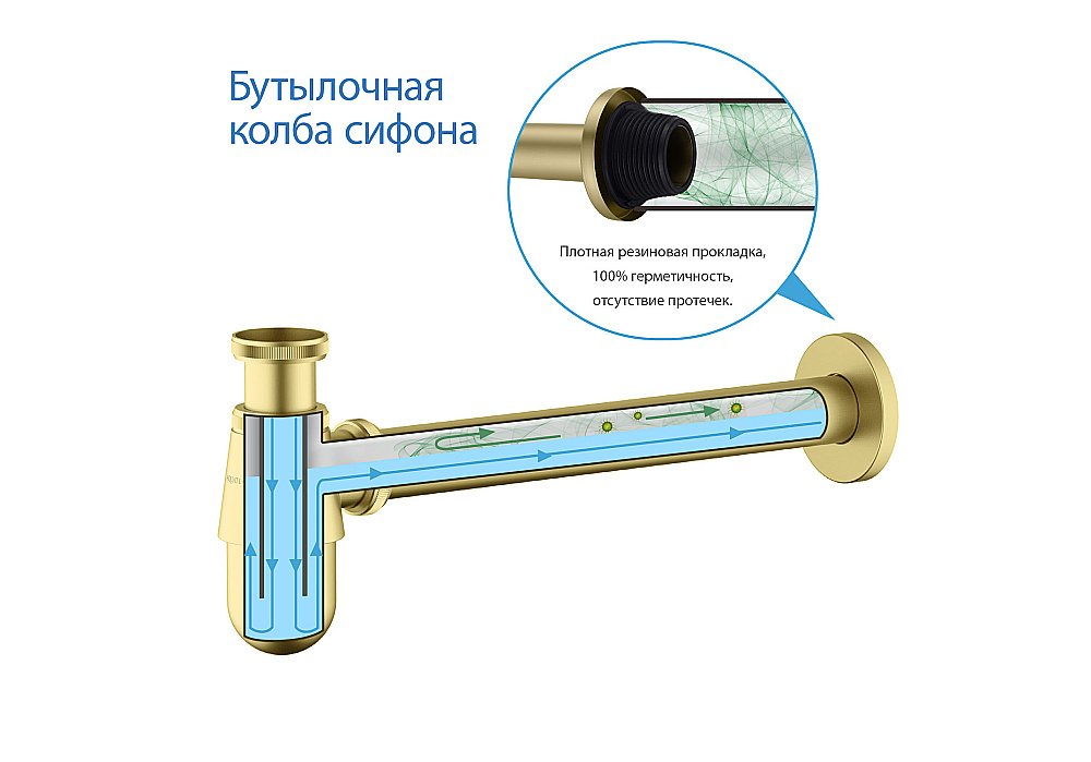 Сифон для раковины Aquatek AQ6014BG золото шлифованное купить в интернет-магазине сантехники Sanbest
