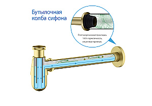 Сифон для раковины Aquatek AQ6014BG золото шлифованное купить в интернет-магазине сантехники Sanbest