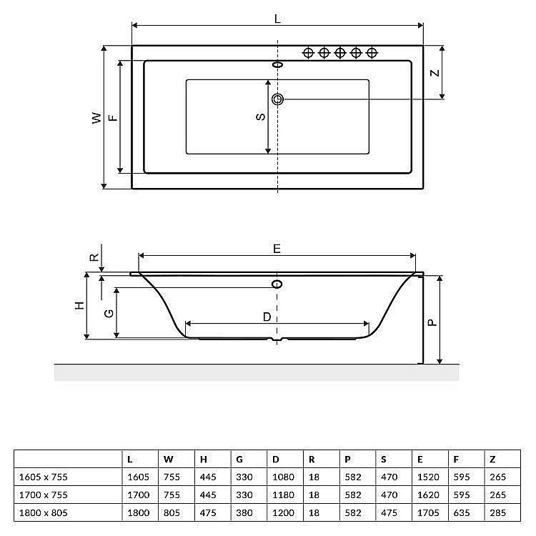 Ванна акриловая Excellent Pryzmat SLIM WAEX.PRY16WHS 160x75 белая купить в интернет-магазине Sanbest