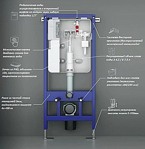 Система инсталляции для унитаза CeruttiSpa 10783 без кнопки купить в интернет-магазине сантехники Sanbest