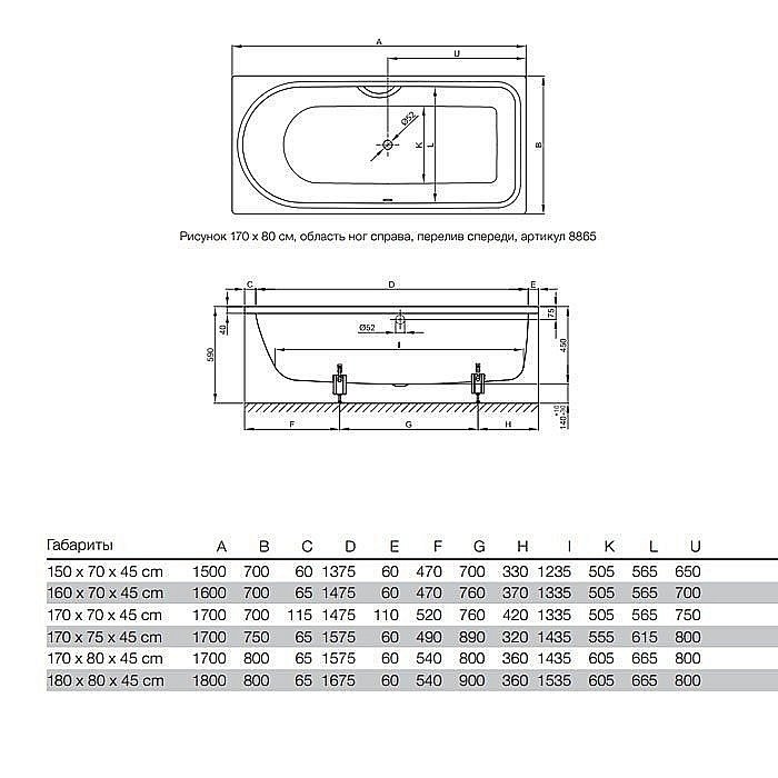 Ванна Bette Ocean 8865-000 PLUS AR 170x80 Белый купить в интернет-магазине Sanbest