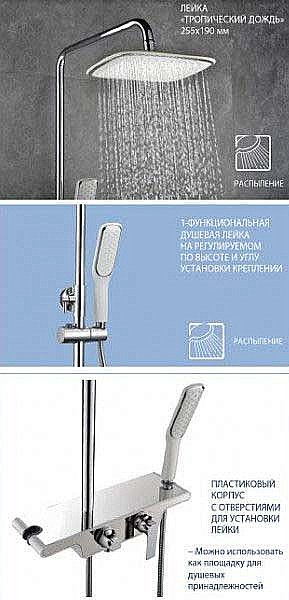 Душевая система Lemark Tropic LM7006C купить в интернет-магазине сантехники Sanbest