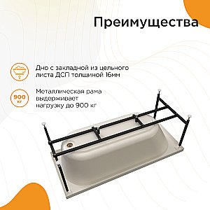 Ванна акриловая Vannesa Виктория Лайт 2-01-0-0-1-259Р 170х75 купить в интернет-магазине Sanbest