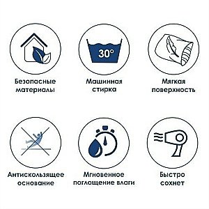 Коврик для ванной комнаты WasserKRAFT Isen BM-4002 купить в интернет-магазине сантехники Sanbest