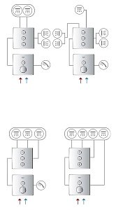 Термостат для душа Grohe Grohtherm SmartControl 29153LS0 купить в интернет-магазине сантехники Sanbest