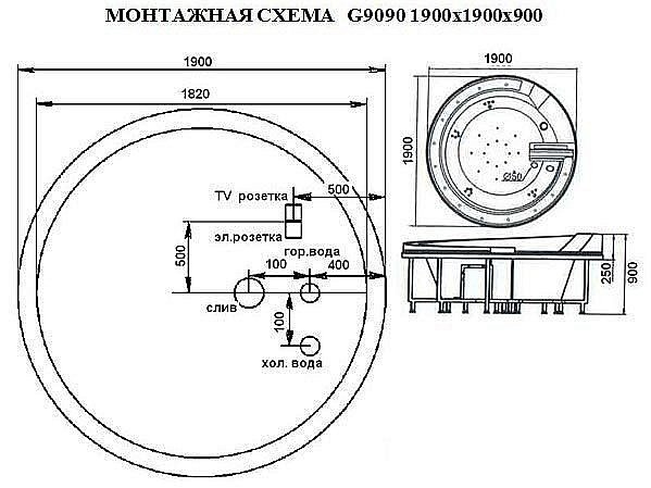 Ванна акриловая Gemy Water Channel G9090 O 190х190 белая с гидромассажем купить в интернет-магазине Sanbest