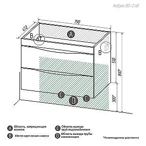 Тумба с раковиной подвесная Grossman Виста 80 с 2-я ящ, белый глянец для ванной в интернет-магазине Sanbest