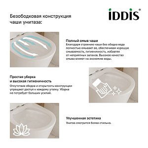 Подвесной унитаз Iddis Bridge BRIRDSEi25 купить в интернет-магазине Sanbest