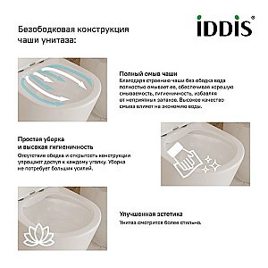 Унитаз подвесной Iddis Bridge BRIRDSEi25 безободковый, с крышкой микролифт купить в интернет-магазине Sanbest