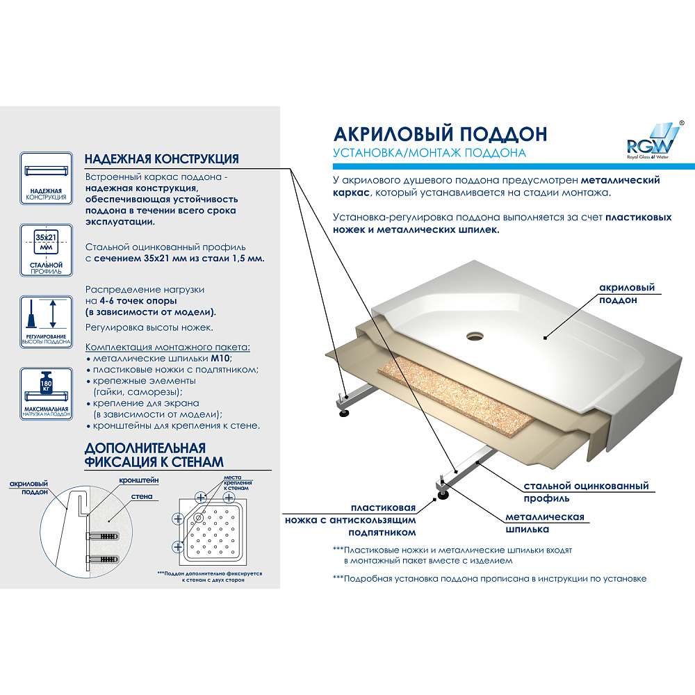 Душевой поддон RGW Acryl LUX/TN-TR 100 Белый купить в интернет-магазине Sanbest