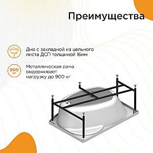 Ванна с гидромассажем Радомир Монти 150х105 РЕЛАКС ХРОМ белая купить в интернет-магазине Sanbest