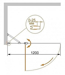 Шторка для ванны Cezares ECO-V-11-120/140 купить в интернет-магазине Sanbest