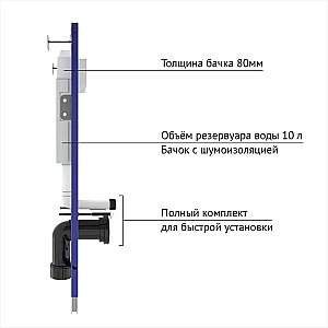 Инсталляция для унитаза BERGES NOVUM 040232 кнопка D2 матовый хром купить в интернет-магазине сантехники Sanbest