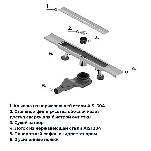 Душевой трап RGW SDR-53S 76215380-13 80 сатин купить в интернет-магазине Sanbest