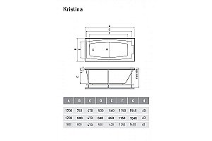 Ванна акриловая Relisan Kristina Гл000025600 170х90 белая купить в интернет-магазине Sanbest