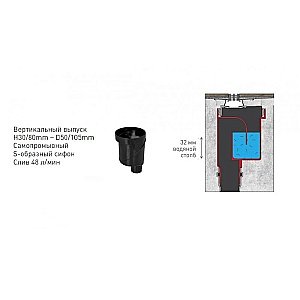 Душевой лоток прямой Berges Super Slim 80 091054 хром глянец купить в интернет-магазине Sanbest
