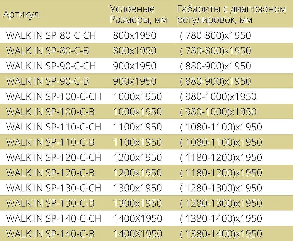 Душевая перегородка Good Door WALK IN SP-110-C-CH купить в интернет-магазине Sanbest