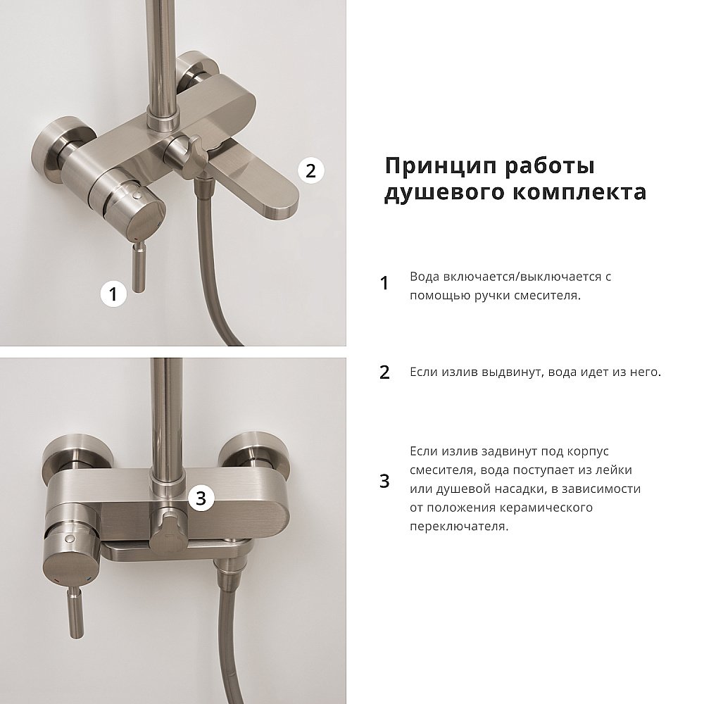 Душевая система WasserKRAFT Wern 4200 A14201 никель купить в интернет-магазине сантехники Sanbest