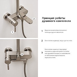 Душевая система WasserKRAFT Wern 4200 A14201 никель купить в интернет-магазине сантехники Sanbest