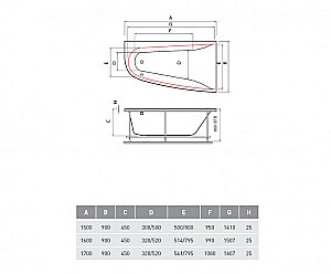 Акриловая ванна Vayer Boomerang 150x90 купить в интернет-магазине Sanbest