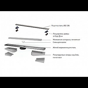 Душевой лоток BERGES B1 Keramik 094117 бронза купить в интернет-магазине Sanbest