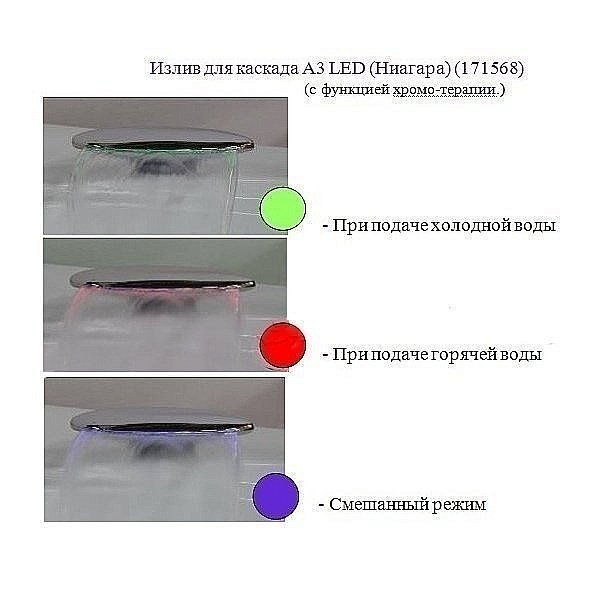 Излив для каскада Aquanet А3рLed Niagara купить в интернет-магазине сантехники Sanbest