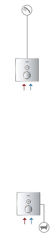 Смеситель для душа Grohe Grohtherm SmartControl 29123000 хром купить в интернет-магазине сантехники Sanbest