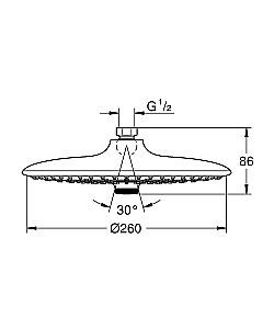 Верхний душ Grohe Euphoria 26455000 купить в интернет-магазине сантехники Sanbest