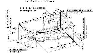 Ванна акриловая с полотенцедержателем Vannesa Ирма 2-78-0-1-216 149х96 купить в интернет-магазине Sanbest