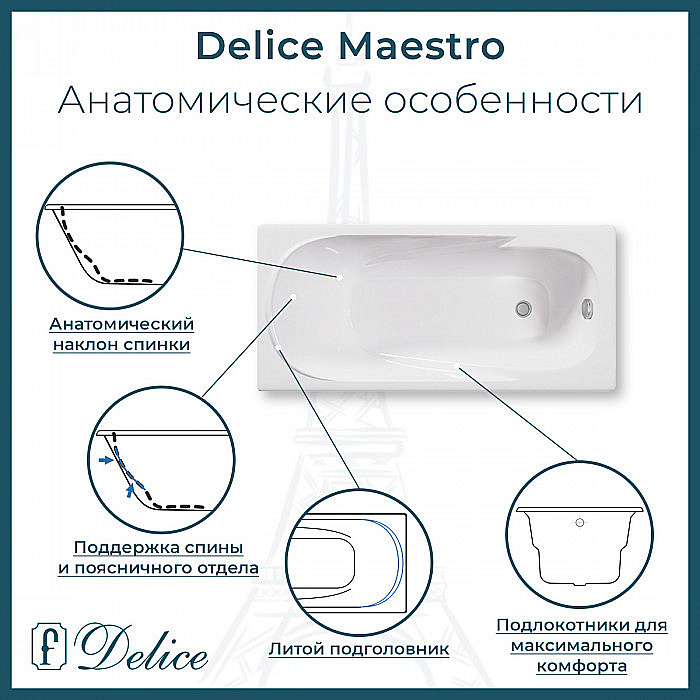 Ванна чугунная Delice Maestro DLR230646 200х85 белая купить в интернет-магазине Sanbest