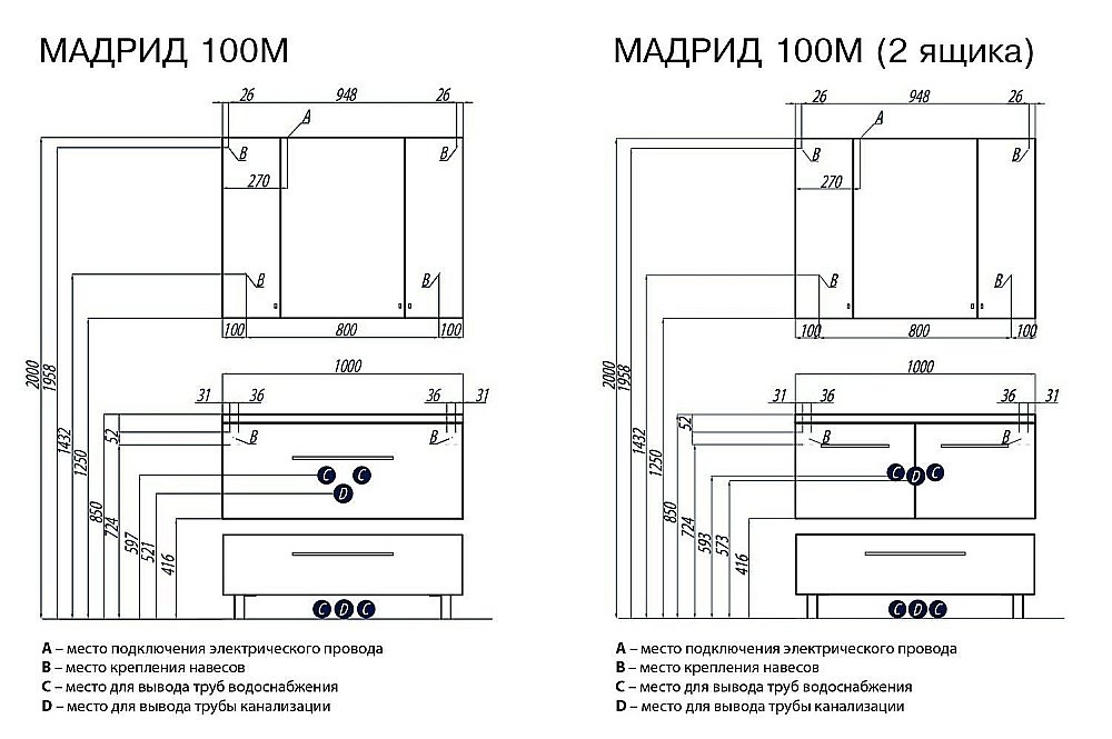 Нижняя тумба Акватон Мадрид 100 М белая для ванной в интернет-магазине сантехники Sanbest
