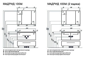 Нижняя тумба Акватон Мадрид 100 М белая для ванной в интернет-магазине сантехники Sanbest