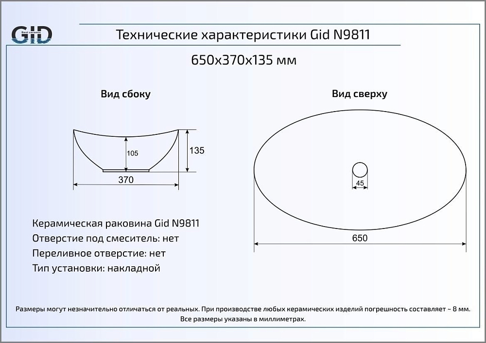 Раковина накладная Gid N9811 Белый купить в интернет-магазине Sanbest