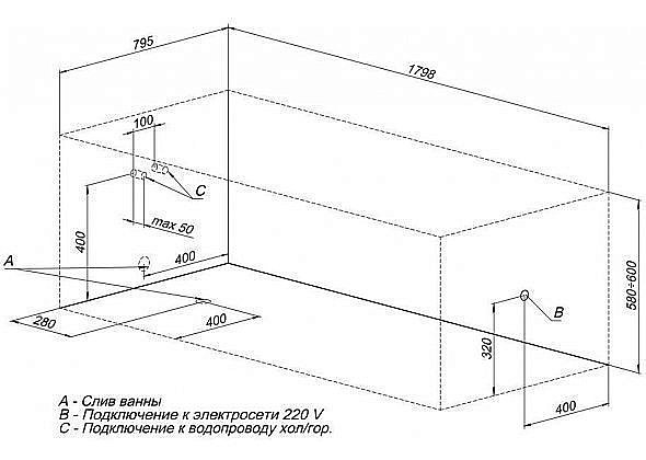 Акриловая ванна Aquanet Riviera 180x80 231080 с к/с купить в интернет-магазине Sanbest