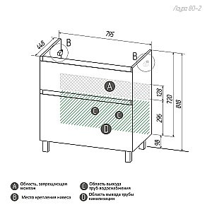 Тумба с раковиной напольная Grossman МЕРКАДО 80 с 2-я ящ, графит матовая для ванной в интернет-магазине Sanbest