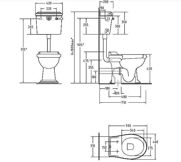 Унитаз Migliore Impero 31145 белый/бронза купить в интернет-магазине Sanbest
