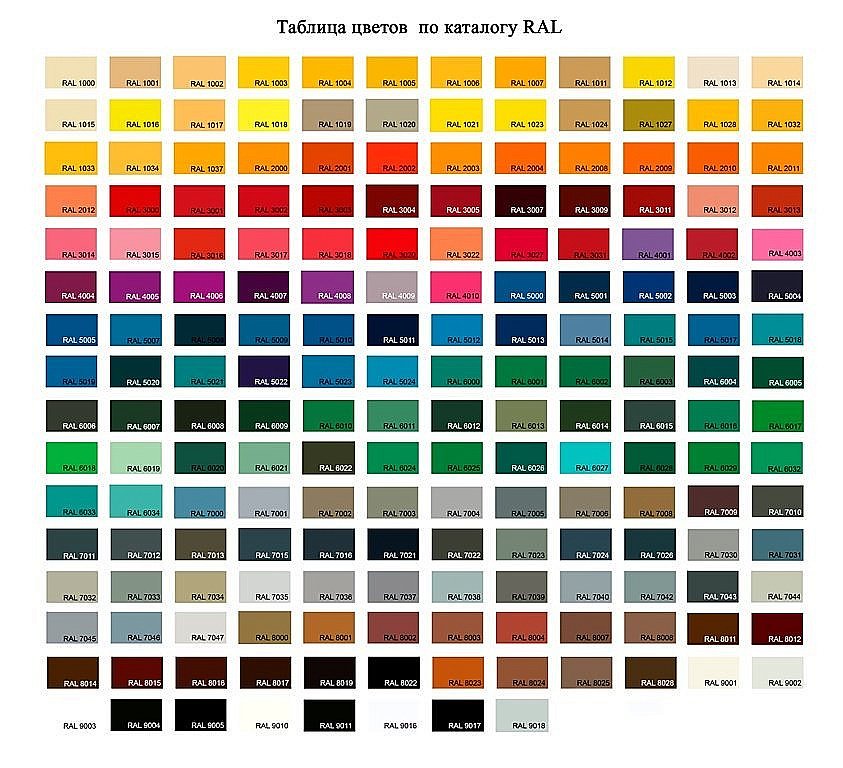 Раковина Эстет Даллас 105 цвет по RAL купить в интернет-магазине Sanbest