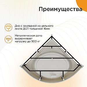 Ванна акриловая Радомир Данте 1-01-4-0-1-364К 150х150 белая, слив бронза купить в интернет-магазине Sanbest