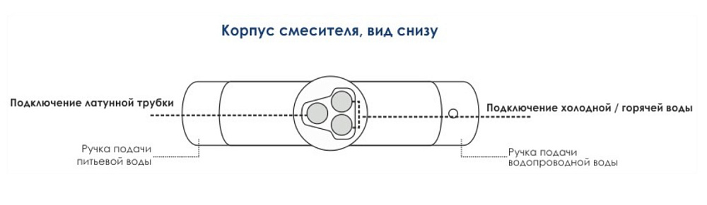 Смеситель для кухни WasserKRAFT A8377 глянцевое золото купить в интернет-магазине сантехники Sanbest