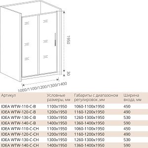 Душевой уголок Good Door Idea WTW+SP 140х90 стекло прозрачное/профиль хром купить в интернет-магазине Sanbest